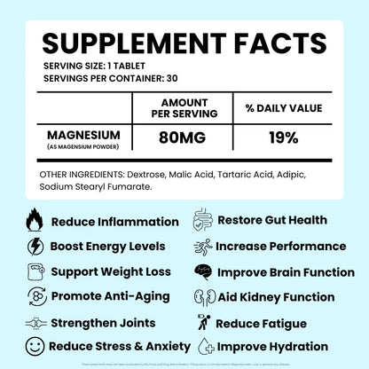 Hydronyx™ Hydrogen Water Tablets